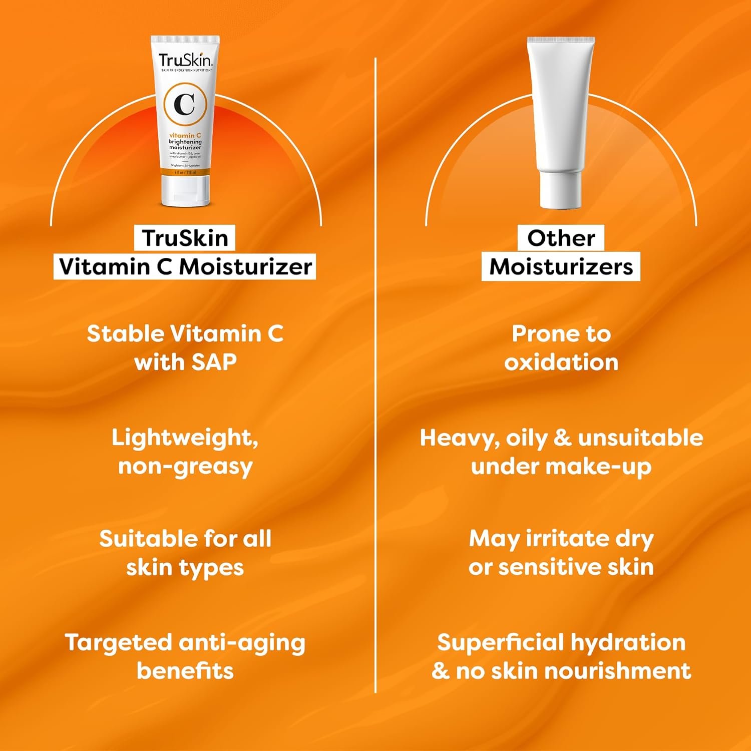 TruSkin Vitamin C Moisturizer Face Cream – Brightening, Anti Aging, Hydrating, Skin Wrinkle Cream – Vitamin B5, Vitamin E, Jojoba Oil, Aloe Vera & Green Tea, 2 Fl Oz - Image 8