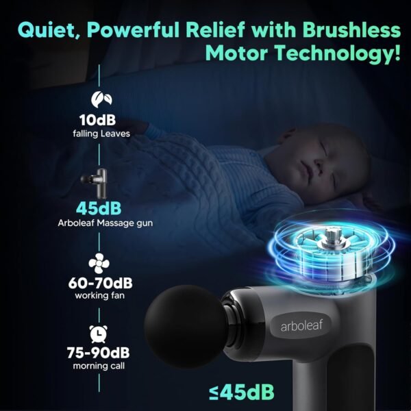 arboleaf Mini Massage Gun Deep Tissue, Percussion Muscle Massager for Back Pain Relief, Small Massage Gun Travel, Quiet Massager Handheld, Valentines Day Gifts - Image 5