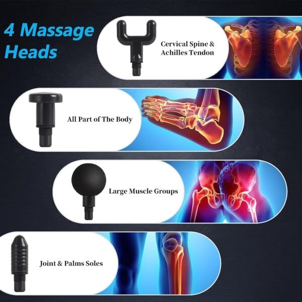 VCC Deep Tissue Massage Gun - Handheld Percussion Muscle Massager for Pain Relief with 4 Attachments, Quiet Motor, Rechargeable, Portable for Athletes and Recovery - Image 7