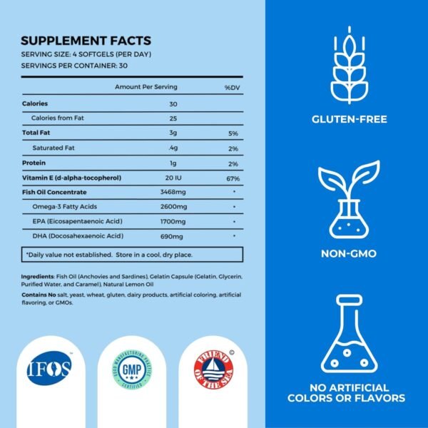 Fish Oil Supplements with Omega 3 Fatty Acids (3 Bottles, 120 Softgels) - High EPA, DHA, & IFOS Fish Oil Pills Support Heart & Joint Health - Burpless Fish Oil Promotes Brain Function - Image 6