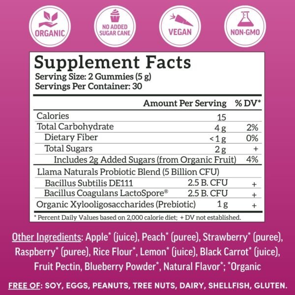 Llama Naturals Real Fruit Prebiotic & Probiotic Gummies for Adults | No Added Sugar Cane,| Vegan Organic Synbiotics, Digestive Support, Women & Men Gut Health, 5B CFU, 60 ct (30 Days) Mixed Berry - Image 4