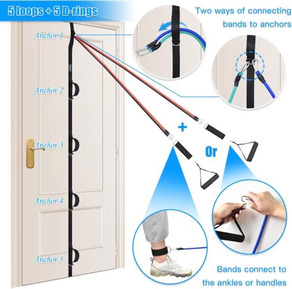Brebebe Door Anchor Strap for Resistance Bands Exercises, Multi Point Anchor Gym Attachment for Home Fitness, Portable Door Band Resistance Workout Equipment, Easy to Install, Punch-Free, Nail-Free - Image 6