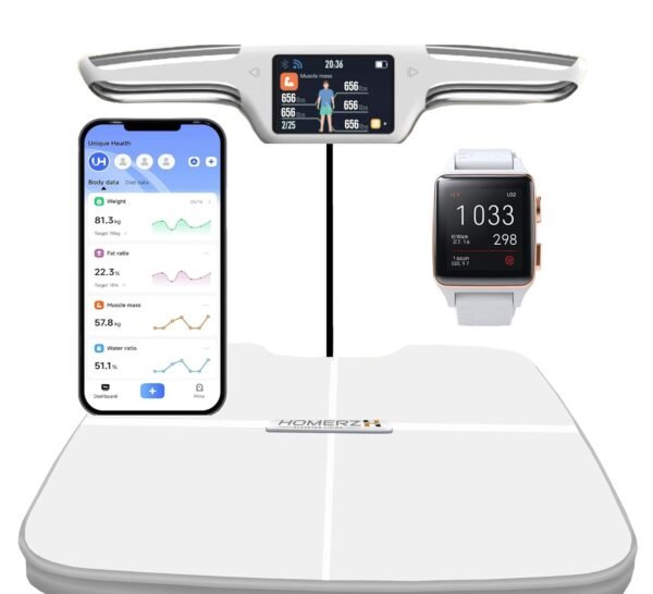 Smart Scale Pro, 56 Body Measurements Body Fat Scale, FSA/HSA Eligible, Digital Body Weight Scale, 8-Electrode, Dual Frequency, BMI, Muscle Mass, WiFi/Bluetooth, APP/TFT Display (White) - Image 2