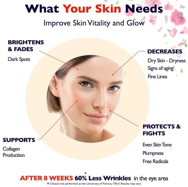 Big 2 Fl Oz. Vitamin C Face Serum. Anti Aging Dark Spot Remover Facial Serum. All-in-One Brightening Vitamin C, Niacinamide, Hyaluronic Acid & Vit E Skin Care Serum for Eye Area, Fine Lines & Wrinkles - Image 5