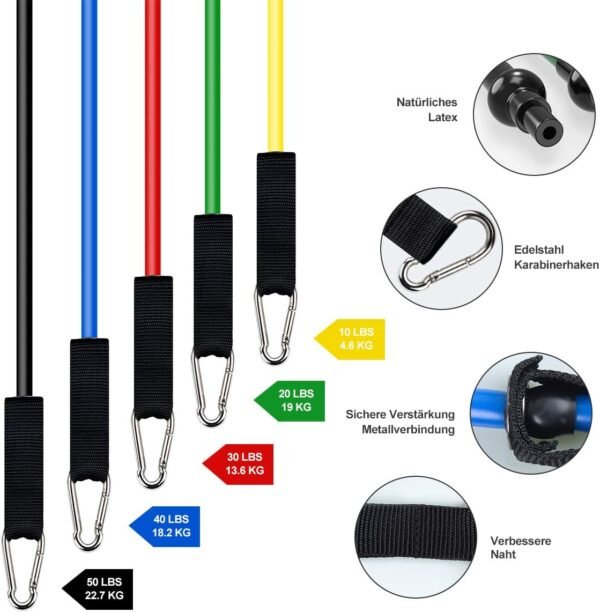 Resistance Bands Set Workout Bands with 5 Stackable Exercise Bands, 5 Resistance Loop Bands, 2 Core Sliders, Door Anchor, Ankle Straps, Jump Rope,Hand Grip Strengthener - Image 5