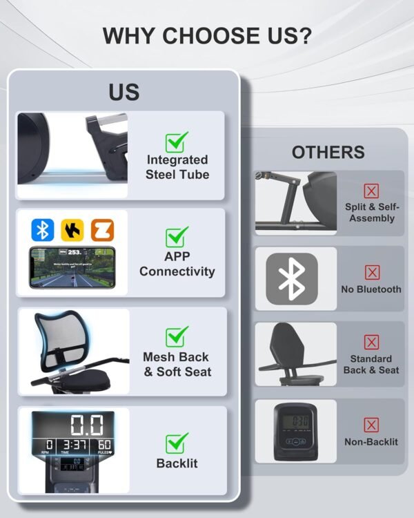 Recumbent Exercise Bike, Recumbent Bike for Home with Smart Workout APP - Recumbent Bikes with Ergonomic Backrest and Comfort Seat, 420LBS Weight Capacity, Larger Backlit Display - Image 8