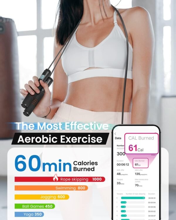 RENPHO Smart Jump Rope - APP Data Storage & Tracking & Analysis, Tangle-Free Jumping Rope for Men, Women, Skipping Rope with Counter, Adjustable workout Jump Ropes for Crossfit, Gym, MMA - Image 5