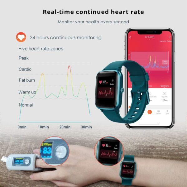Fitpolo Smart Watch for Men Women,1.8” Touchscreen, Bluetooth Call, Alexa Built-in,24/7 Heart Rate SpO2 Monitor,Step Counting,Sleep Tracking, IP68 Waterproof Fitness Tracker Watch for Android iPhone - Image 4