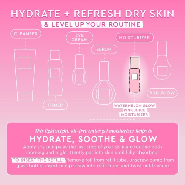 Glow Recipe Pink Juice Water Gel Face Moisturizer for Women, Men & Teens, Travel Size - Hydrating Hyaluronic Acid, Radiance Boosting, Oil-Free, Long-Lasting Korean Skin Care for Oily Skin (25ml) - Image 4