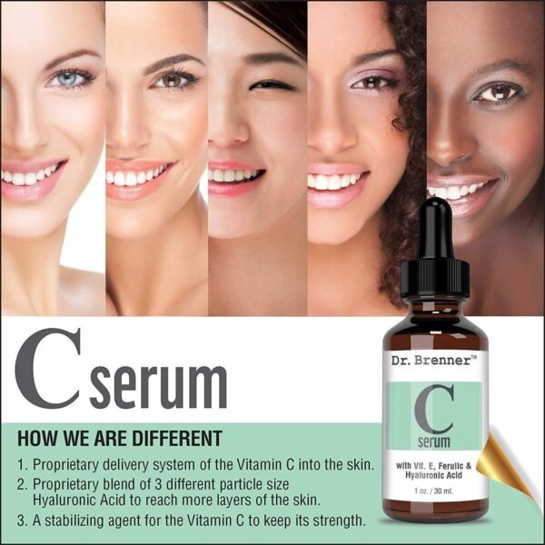 Vitamin C Serum 20% Pure L-Ascorbic Acid, Ferulic Acid, Vitamin E and HA and Hyaluronic Acid Serum with Vitamin B5 for Face and Eyes Natural Anti Aging Anti Wrinkle Set of 2 by Dr. Brenner - Image 4