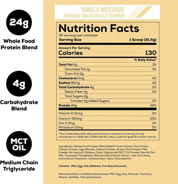 REDCON1 MRE Lite Whole Food Protein Powder, Vanilla Milkshake - Low Carb & Whey Free Meal Replacement with Animal Protein Blends - Easy to Digest Supplement Made with MCT Oils (30 Servings) - Image 3