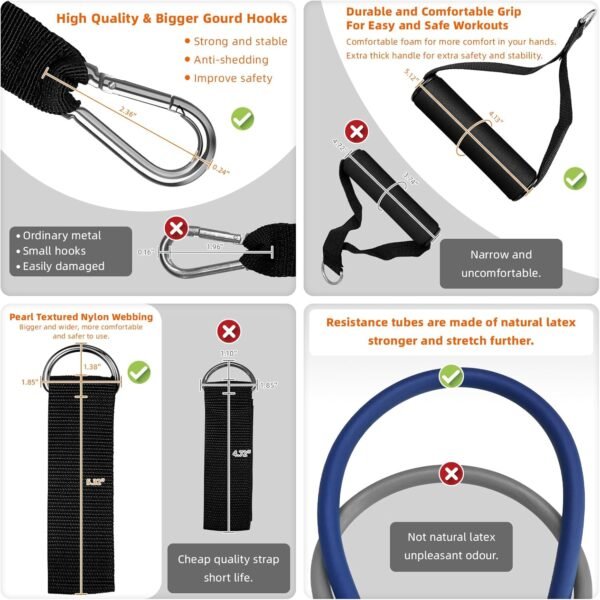 Aihoye Resistance Bands for Working Out Exercise Bands Resistance Bands Set Fitness Bands Stretch Bands for Exercise Band Workout Bands Resistance Band Door Anchors Work Out Bands for Exercise - Image 4