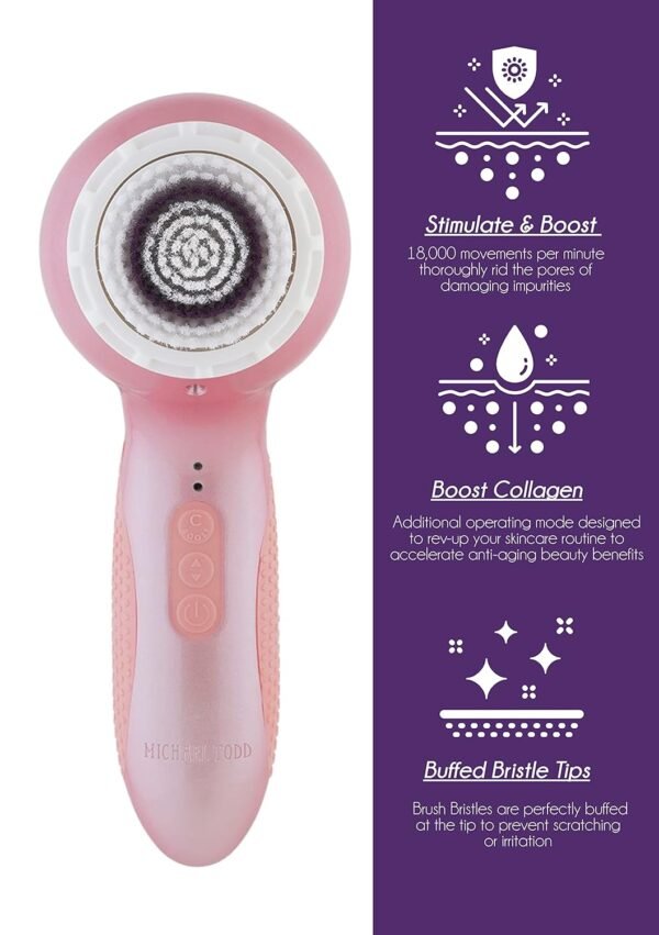 Michael Todd Beauty - Soniclear Elite - Facial Cleansing Brush System - 6-Speeds - Face Cleansing Brush & Exfoliating Body Scrubber - Image 8