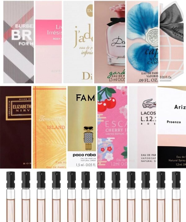 Perfume High End Designer Fragrance Sampler Set for Women - A Pack of 12 Sample Vials - Image 2