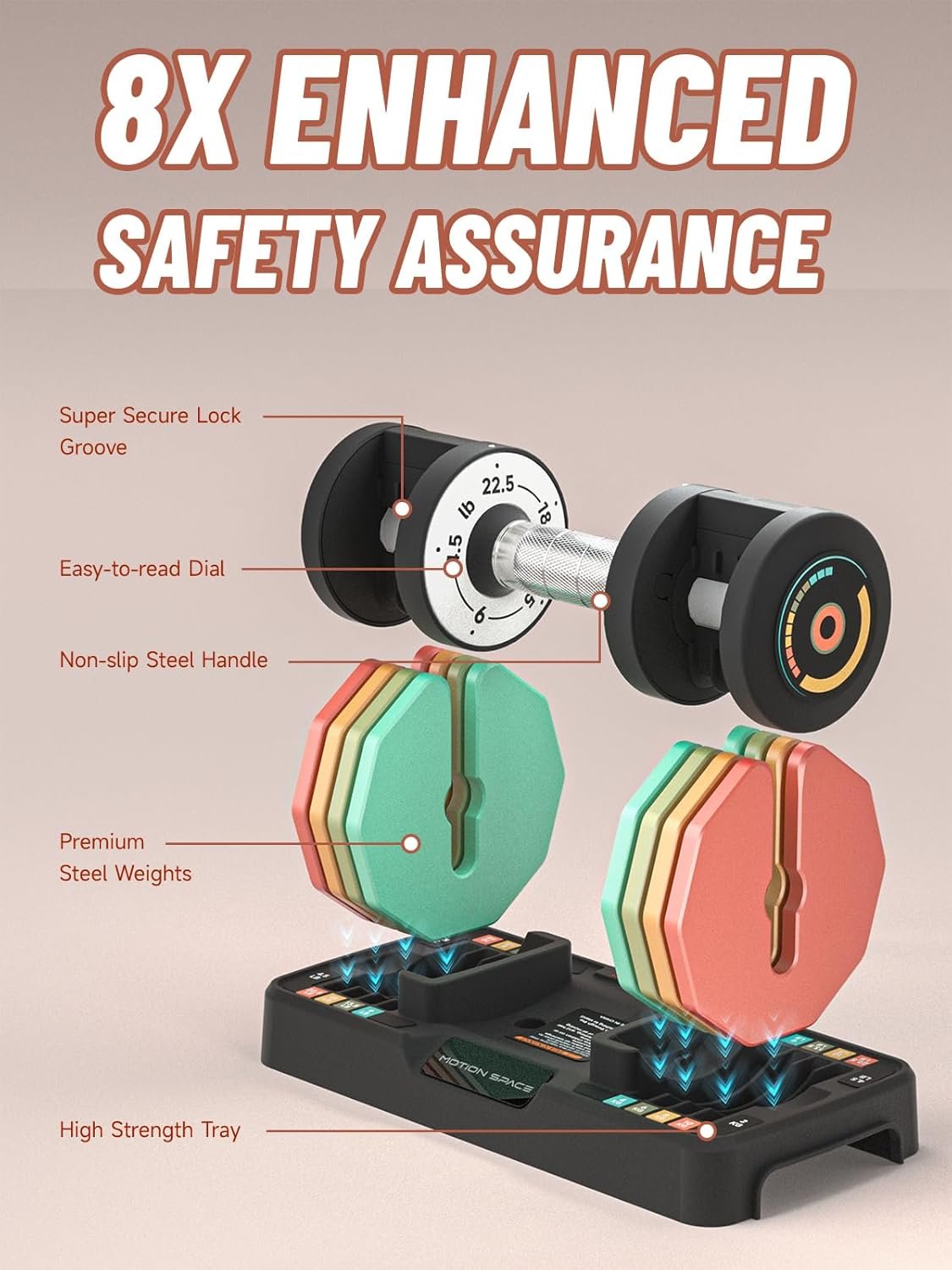 Adjustable Dumbbells Set 12.5LB/22.5LB Pair, 1-Sec Fast Adjustable 5 Weights by Turning Handle, Premium Comfort Non-slip Metal Dumbbells with Tray, Compact Size for Full Body Home Workout - Image 6