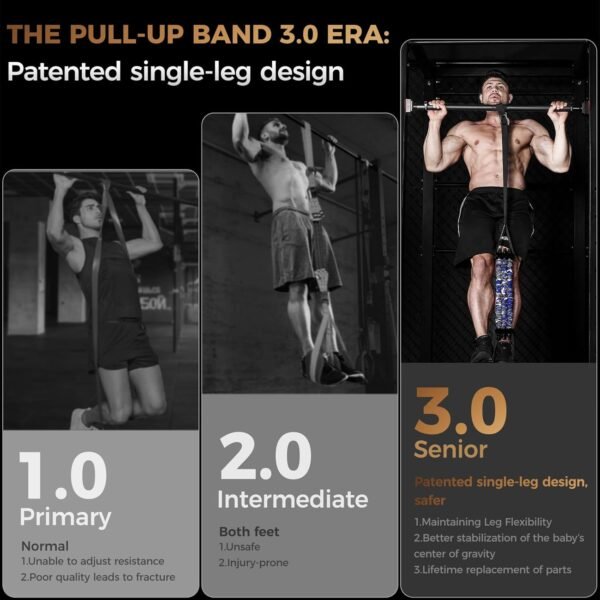 Innstar Pull Up Assistance Bands, 3 Heavy-Duty Adjustable Pull Up Bands Set, Pull Up Bands Assistance Bands for Enhanced Strength Training - Patent - Image 3