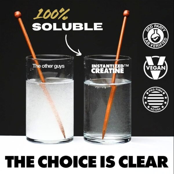 Instantized Creatine Monohydrate Gains in Bulk, Worlds First 100% Soluble Creatine for Strength, Performance, and Muscle Building (30 Servings) - Image 3