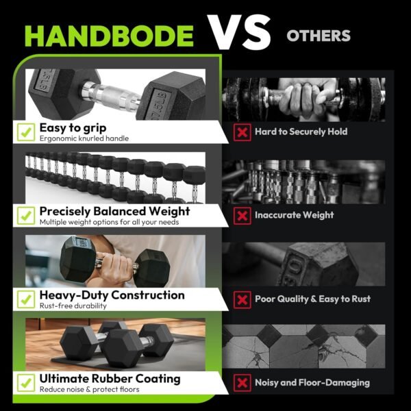 Hex Dumbbell Sets with Rack, 75-210 lb Rubber Encased Exercise & Fitness Dumbbells Set with Rack Option, Hand Weight for Strength Training, Weight Dumbbells Rack Set for Home Gym - Image 8