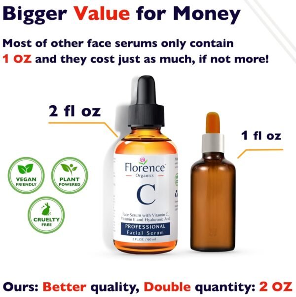 Big 2 Fl Oz. Vitamin C Face Serum. Anti Aging Dark Spot Remover Facial Serum. All-in-One Brightening Vitamin C, Niacinamide, Hyaluronic Acid & Vit E Skin Care Serum for Eye Area, Fine Lines & Wrinkles - Image 3