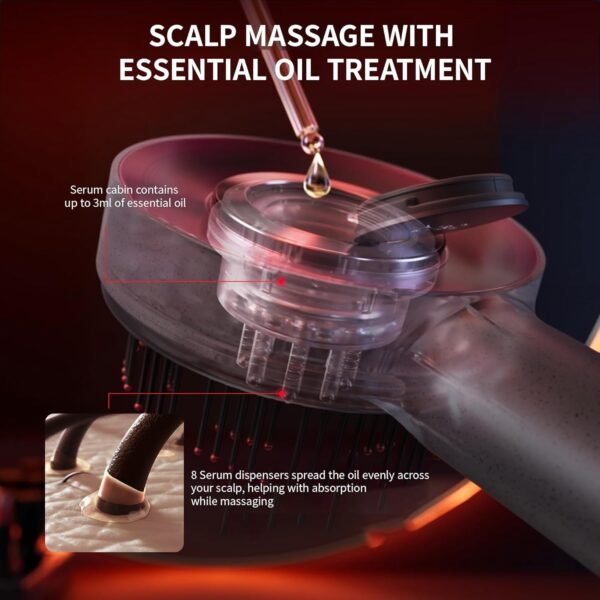 Breo Scalp3 Scalp Massaging Brush, Shiatsu Hair Scalp Massager with Waterproof, Cordless Electric Head Massager for Scalp & Hair, Portable Massage at Home for Relaxation - Image 3