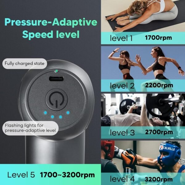 arboleaf Mini Massage Gun Deep Tissue, Percussion Muscle Massager for Back Pain Relief, Small Massage Gun Travel, Quiet Massager Handheld, Valentines Day Gifts - Image 4