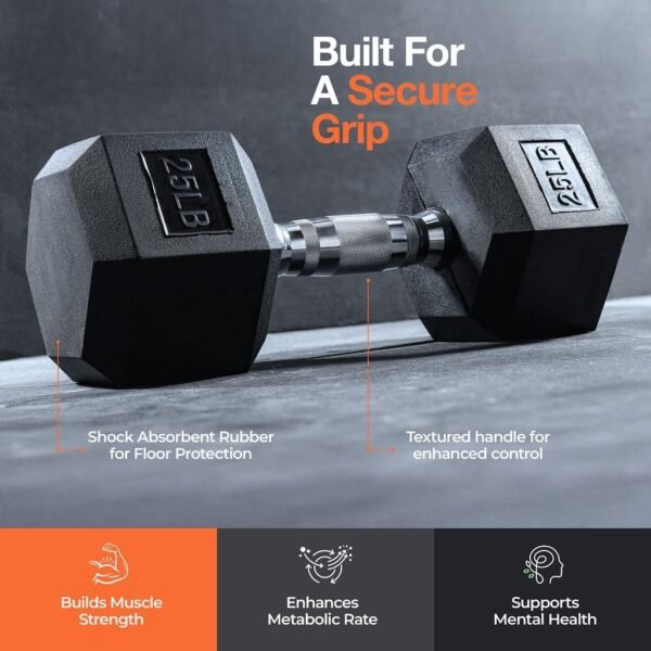 Weights Dumbbells Set with Rack - 150 lb Rubber-Coated Dumbbells for Easy Grip | Durable Carbon for Strength Training | Essential Workout Equipment for All Fitness Levels - Image 8