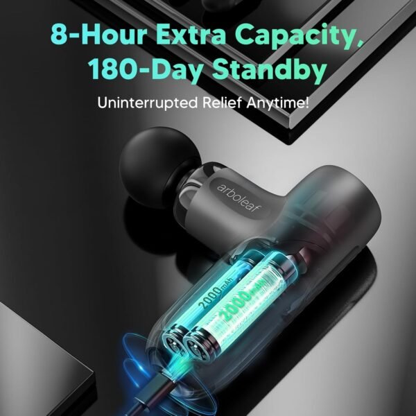 arboleaf Mini Massage Gun Deep Tissue, Percussion Muscle Massager for Back Pain Relief, Small Massage Gun Travel, Quiet Massager Handheld, Valentines Day Gifts - Image 6
