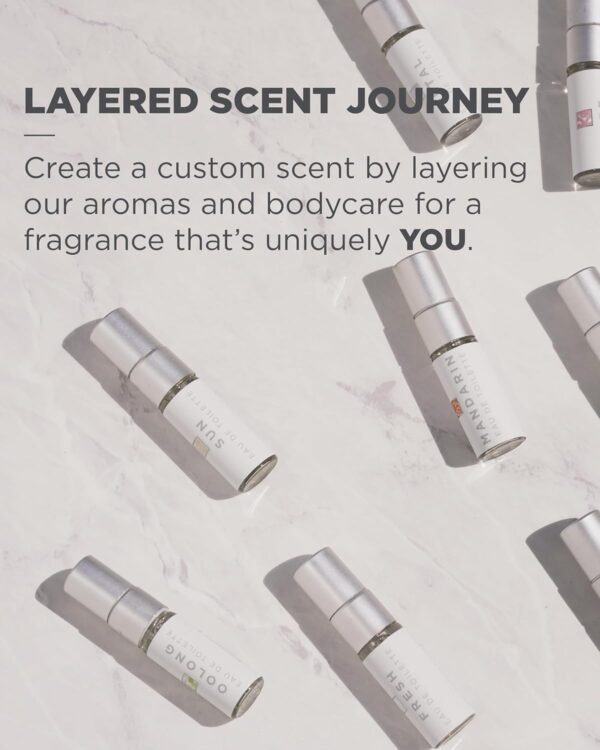 Zents Fragrance Sampler Gift Set, 10 Mini Eau de Perfume for Scent Discovery, For Women and Men, 1.5ml each - Image 6