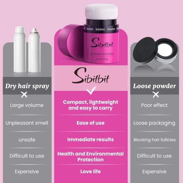 Dry Shampoo Powder, Volumizing, Mattifying Root Fuller, Refreshing, Travel Size Dry Shampoo, Hair Powder for Women and Men, No White Cast, Non Aerosol, Hair Care, Suitable for All Hair Colors - Image 5