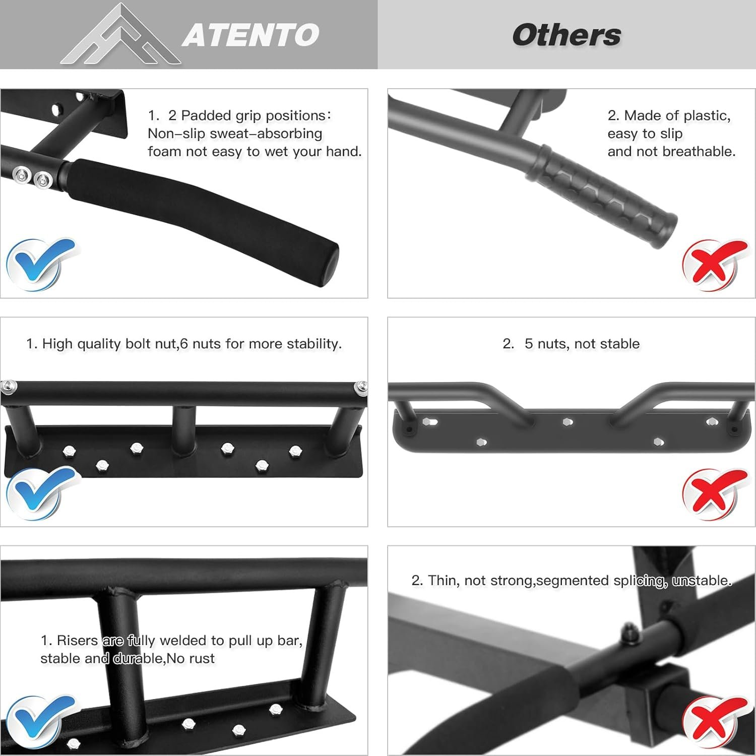 ATENTO Pull Up Bar, Chin Up Bars Ceiling Mount by Ultimate Body Press, Workout for Home Gym, Beam, Crossfit - Heavy-Duty, Foam Grip, Easy installation - Image 5