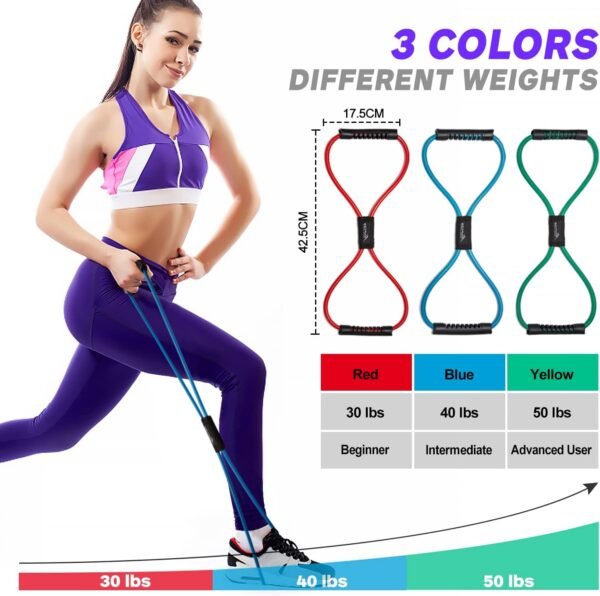 Resistance Bands, Figure 8 Exercise Bands for Women Men, 8 Shaped Resistance Bands for Arms, Chest Expander, Yoga Gym Fitness Pulling Rope 8 Word Elastic for Exercise Muscle Training Tubing - Image 7