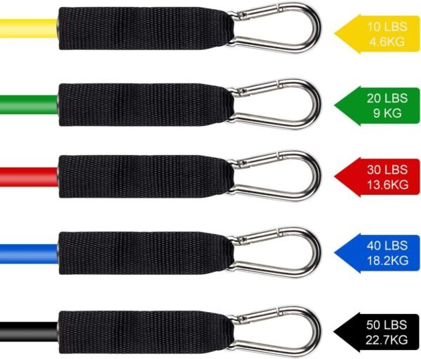 Resistance Bands Set Workout Bands with 5 Stackable Exercise Bands, 5 Resistance Loop Bands, 2 Core Sliders, Door Anchor, Ankle Straps, Jump Rope,Hand Grip Strengthener - Image 3