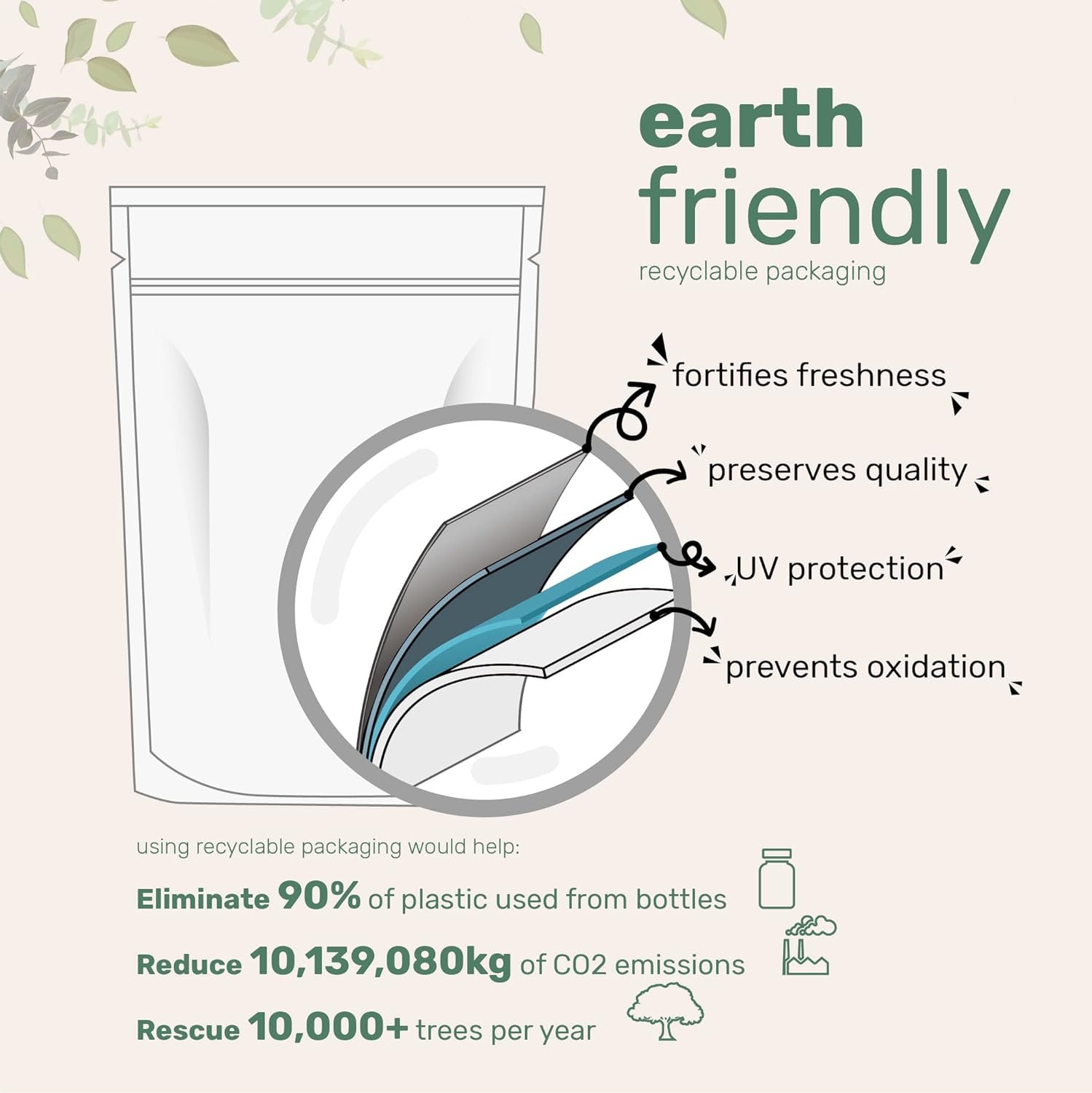 Micro Ingredients Hydrolyzed Collagen Peptides Powder, 1lb | Grass Fed Bovine Collagen for Women & Men | Type I & III Unflavored | Easy Mixing Vital Nutrients for Healthy Hair, Skin & Joints - Image 6