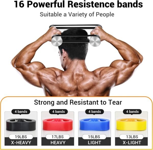 Rip Stick Efficient Quick Strength Training, Upper Body, Shoulder, Joint Ripstick Exercise Equipment, Portable High Gloss Aluminum aAlloy Rip Stick Workout, Stable Adjustable Resistance Band - Image 5