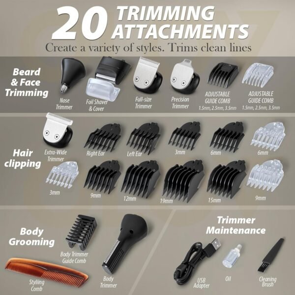 Beard Trimmer, 21 Piece All-in-One Mens Grooming Kit and Hair Clipper, Nose, Ear,Body and Face, Electric Razor with USB Recharge Dock - Image 4