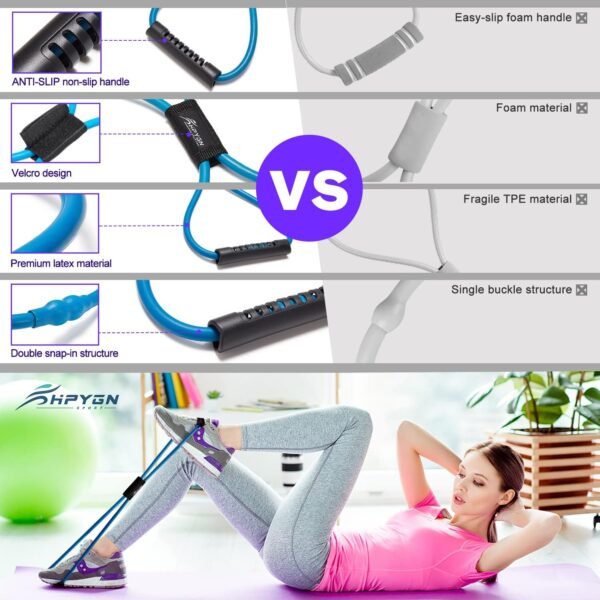 Resistance Bands, Figure 8 Exercise Bands for Women Men, 8 Shaped Resistance Bands for Arms, Chest Expander, Yoga Gym Fitness Pulling Rope 8 Word Elastic for Exercise Muscle Training Tubing - Image 8