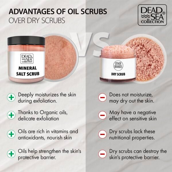 Dead Sea Collection Himalayan Salt Scrub – Exfoliating Body Scrub for Women – Moisturizing and Nourishing Skin – with Pure Oils and Dead Sea Minerals (23.28 Oz) - Image 3
