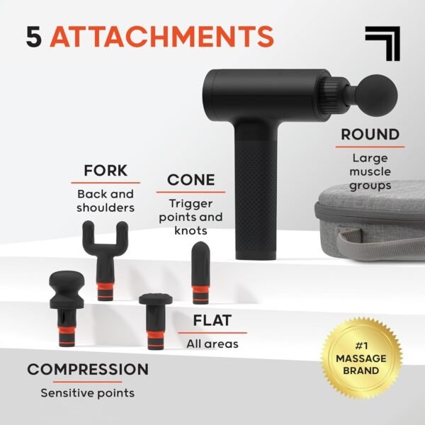 Sharper Image Powerboost Massage Gun Version 3.0-5 Attachments, Quiet Motor, Ergonomic, 6-Speed Lightweight Percussion Massager, Deep Tissue Full Body Muscle Recovery for Pain - Black [Exclusive] - Image 4