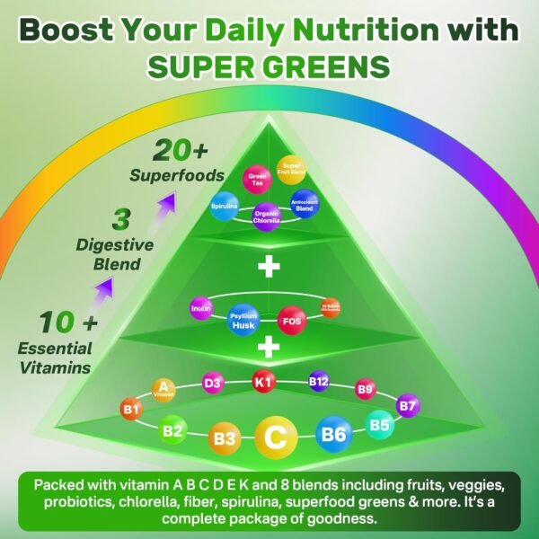 Super Greens Gummies, Greens Superfood Powder Alternative w/Spirulina, Chlorella, Prebiotic Fiber, Probiotic, Fruit Veggie, Daily Greens Vegetable for Digestive & Gut Health, Immunity, Focus, 120 Cts - Image 5