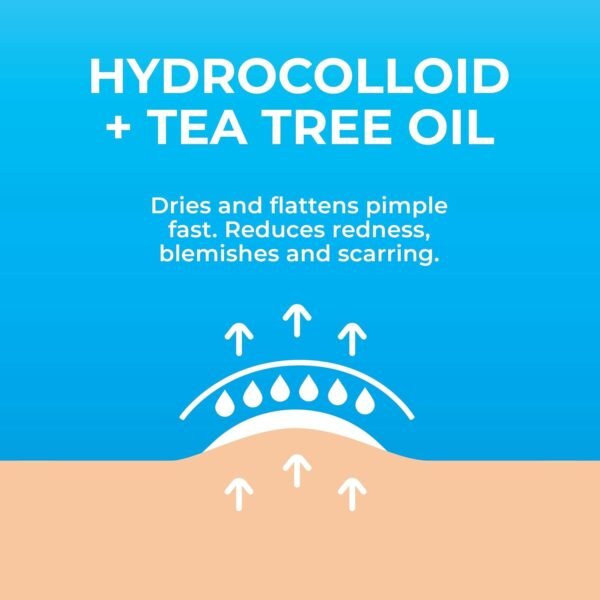 PatchRx Pimple Patches for Face (120 Patches), Hydrocolloid Acne Patches with Tea Tree Oil, Pimple Patch Pimple Stickers - Hydrocolloid Patch Acne Dots - Acne Pimple Patches For Face - Zit Patches - Image 6