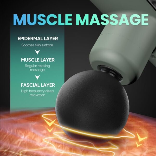 Mini Massage Gun, Muscle Massager Gun, Deep Tissue Massage Gun Portable, Percussion Massage Gun, Pistola De Masajes Musculares for Office Gifts Women Men, Home, Athletes - Image 3