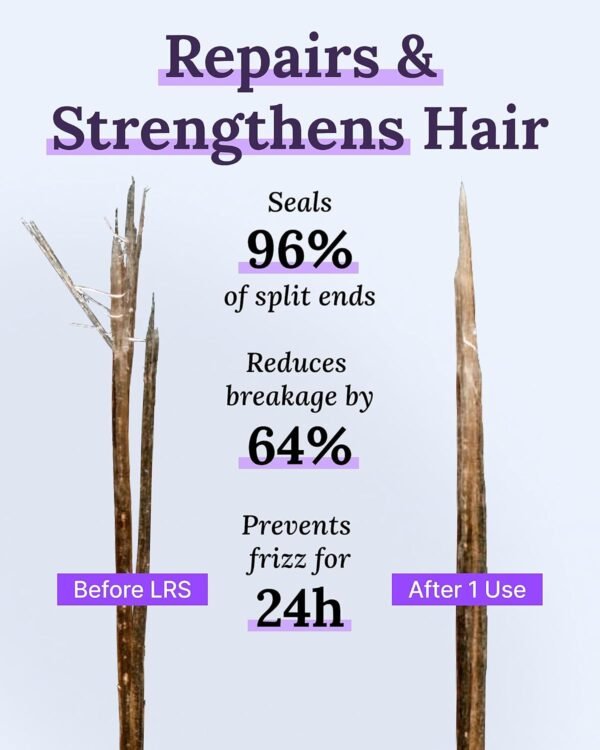 Keranique Hair Thickening Spray for Instant Volume, Texture & Lift for Fine Hair - Heat Damage Protectant With Keratin 6.8 oz - Image 3