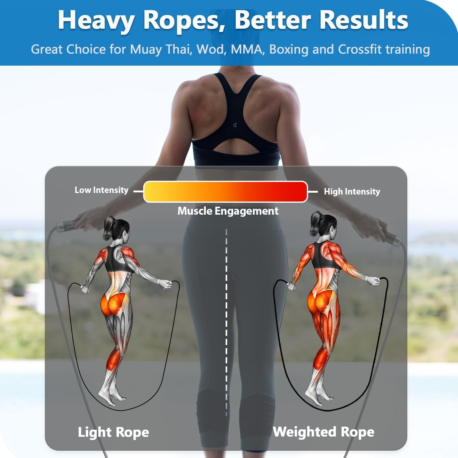 Weighted Jump Rope, 1LB Tangle-Free Ball Bearing Rapid Speed Skipping Rope for Men Women, Adjustable 9mm Cotton & PVC Rope with Alum Handle for Boxing MMA Weight-Loss Athletic Workout Fitness - Image 8