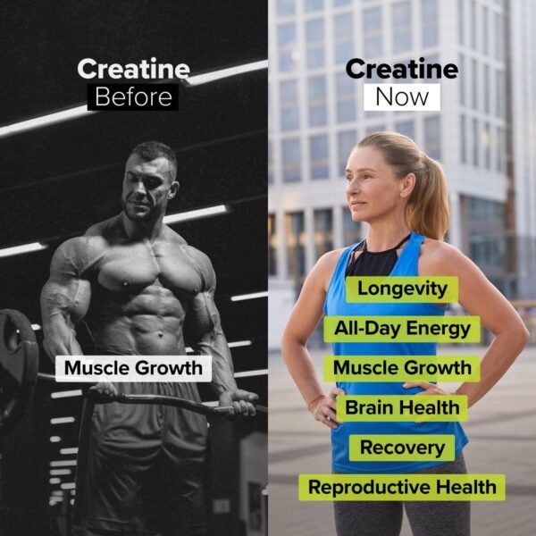 Complement Creatine Monohydrate Micronized Powder for Women and Men (5g, 60 Servings) Pre Workout, Post Workout, Muscle Recovery, Brain Health, Longevity- Vegan, Unflavored - Image 3