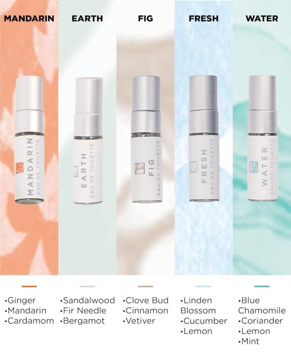 Zents Fragrance Sampler Gift Set, 10 Mini Eau de Perfume for Scent Discovery, For Women and Men, 1.5ml each - Image 4