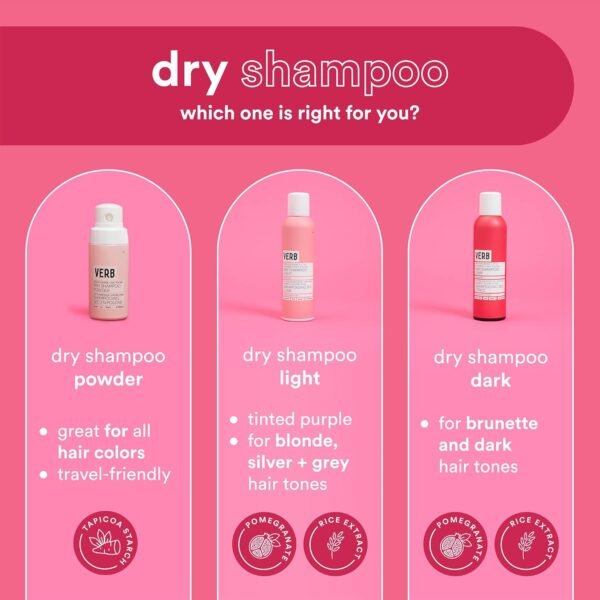 VERB Dry Shampoo Light - Gentle Cleanse, Style Extender & Light Volume - Refreshing Dry Shampoo Spray Removes Oil & Adds Volume - Vegan Dry Shampoo for Light Tones With No Harmful Sulfates, 5 oz - Image 7