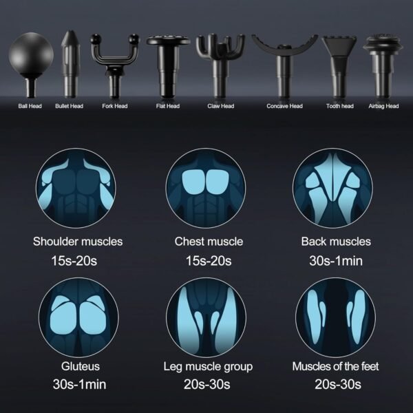 Massage Gun Deep Tissue, Portable Massage Gun with 8 Interchangeable Heads for Deep Muscle Relief and Relaxation - Image 7