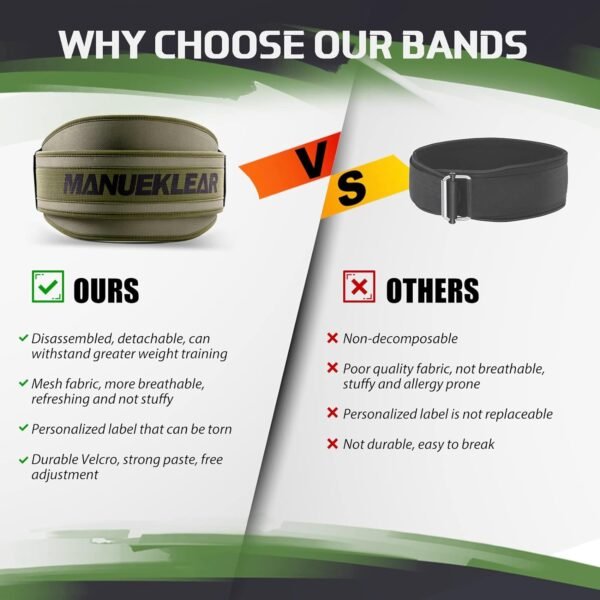 Weight Lifting Belt, Lifting Belts for Women Men, MANUEKLEAR Weightlifting Belt Quick Locking Back Support for Bodybuilding, Fitness, Powerlifting, Cross Training, Squats, Workout, Exercise - Image 7