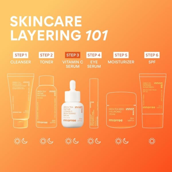 innisfree Green Tea Enzyme Vitamin C Brightening Serum for Dark Spot Fading, Korean Face Vitamin C Serum for Glow - Image 10