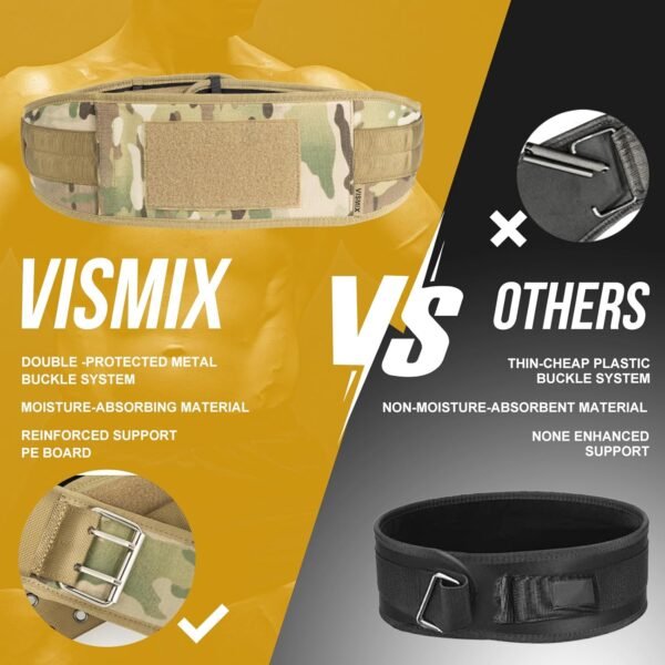 VISMIX Nylon Weight Lifting Belt for Back Support, Gym Belt for Training, Strength Training, Powerlifting, Squat & Deadlift-Adjustable Weightlifting Belt - Image 7